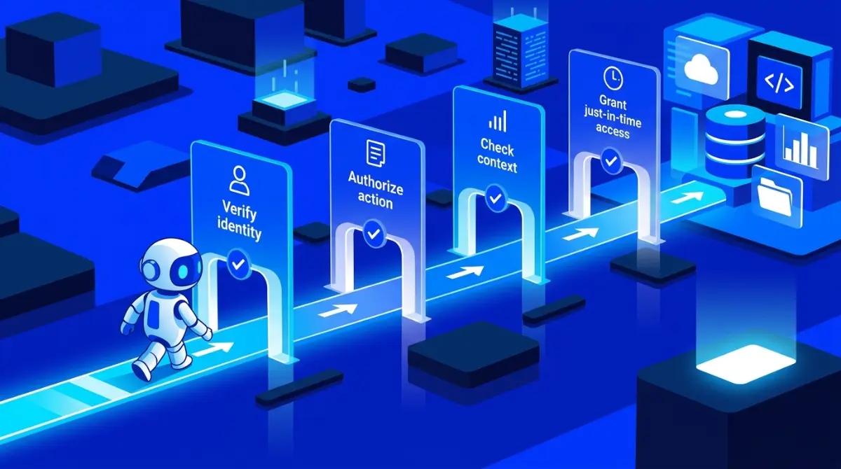 AI Agent Access Outpaces Enterprise Identity Controls